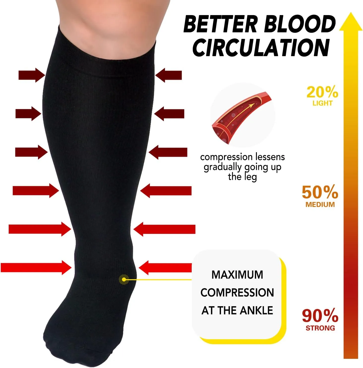 Plus Size Compression Socks for Women Men Wide Calf 15-20 mmHg Extra Large for Circulation Support Recovery